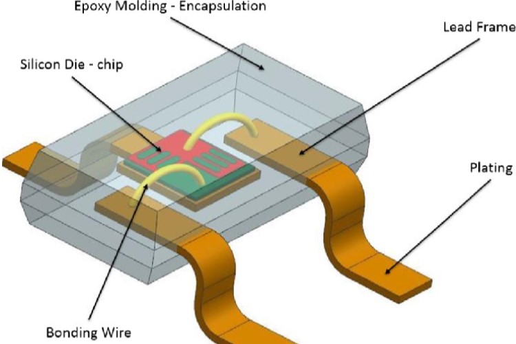 ترانزیستور SMD