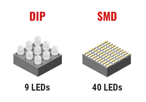 تفاوت مونتاژ SMD و DIP