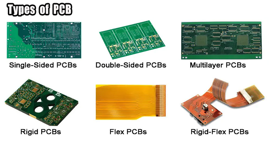 مدارچاپی (PCB) چیست؟