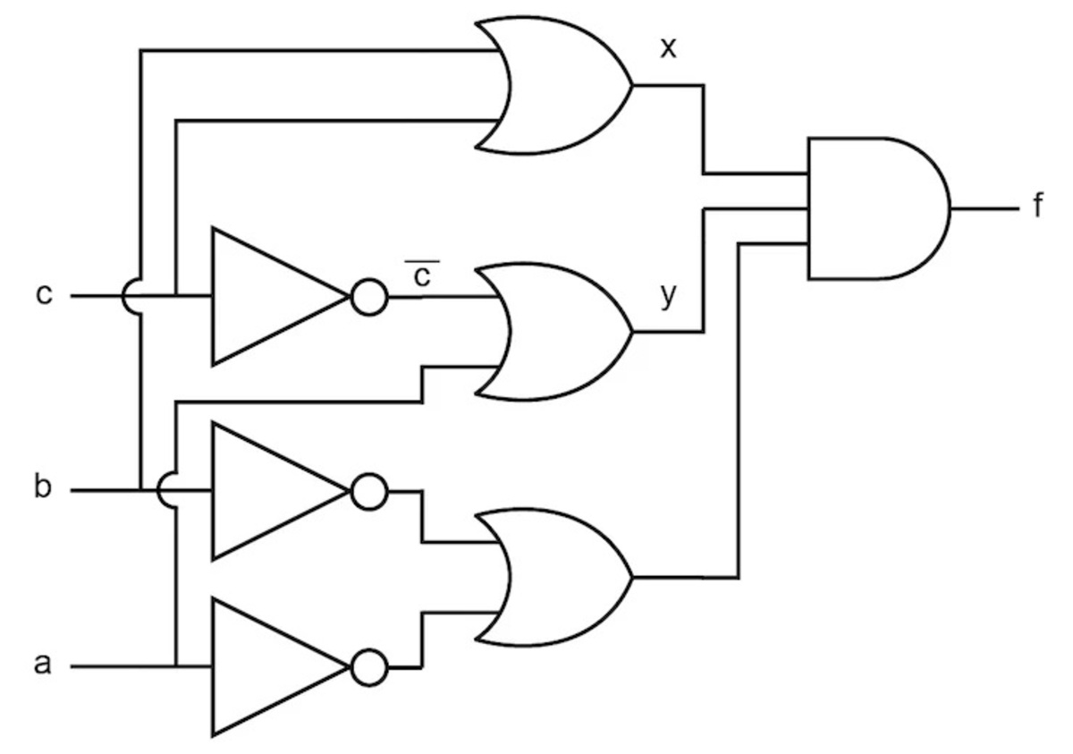 ﻣﺪار منطقی چیست؟